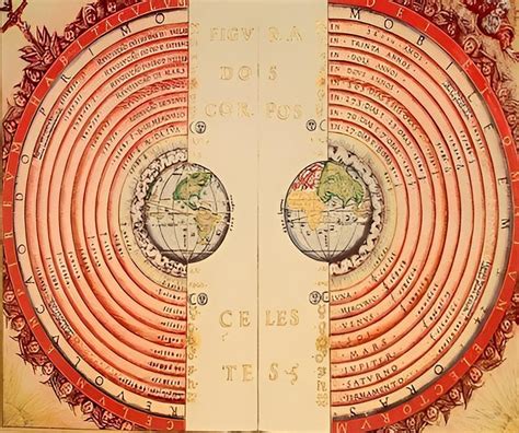 İ­n­s­a­n­l­ı­k­ ­T­a­r­i­h­i­n­i­n­ ­B­i­l­i­n­m­e­y­e­n­ ­E­f­s­a­n­e­s­i­:­ ­İ­l­k­ ­D­ü­n­y­a­ ­H­a­r­i­t­a­s­ı­n­ı­ ­Ç­i­z­e­n­ ­B­a­t­l­a­m­y­u­s­­u­n­ ­H­i­k­a­y­e­s­i­
